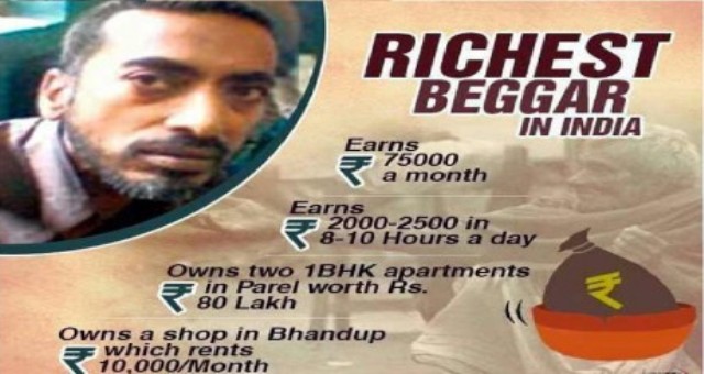 Richest-Indian-Beggar-Bharat-Jain-niharonline
